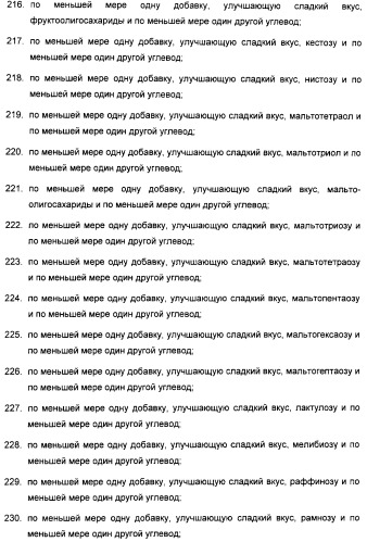 Композиция интенсивного подсластителя с антиоксидантом и подслащенные ею композиции (патент 2424734)