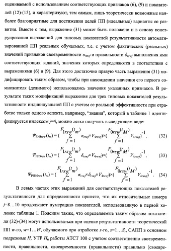 Многоцелевая обучаемая автоматизированная система группового дистанционного управления потенциально опасными динамическими объектами, оснащенная механизмами поддержки деятельности операторов (патент 2373561)