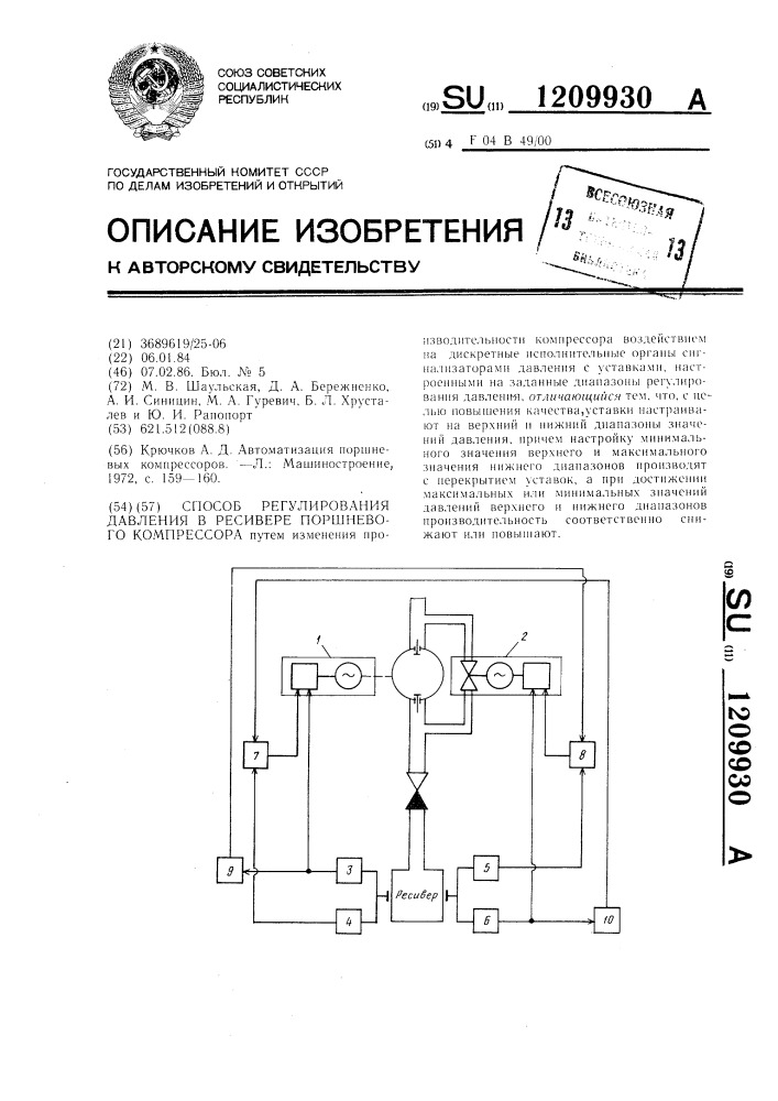 Способ регулирования давления в ресивере поршневого компрессора (патент 1209930)
