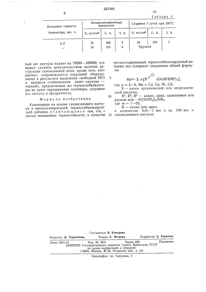 Композиция на основе силоксанового каучука (патент 537101)