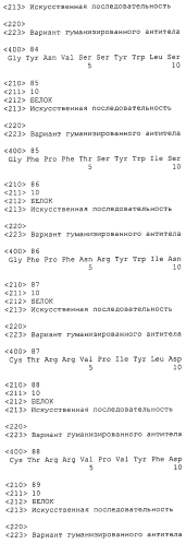 Анти-cd79b антитела и иммуноконъюгаты и способы их применения (патент 2553566)