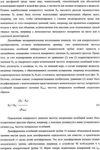 Кориолисов массовый расходомер, способ измерения массового расхода протекающей в трубопроводе среды, применение массового расходомера и способа измерения массового расхода протекающей в трубопроводе среды (патент 2339916)