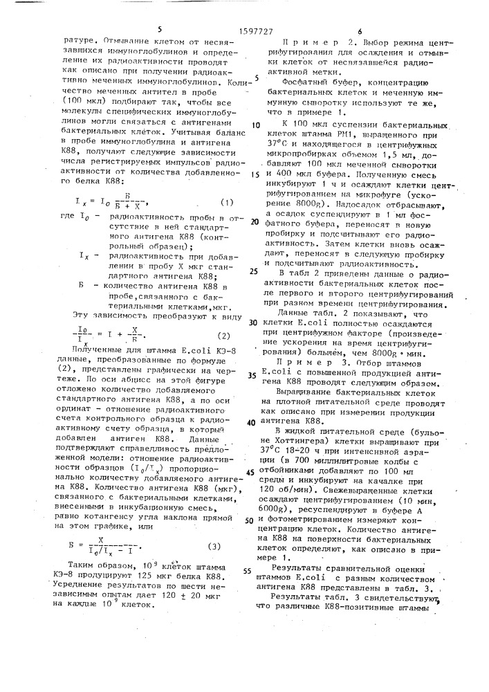 Способ отбора штаммов еsснеriснiа coli - продуцентов антигена к88 (патент 1597727)