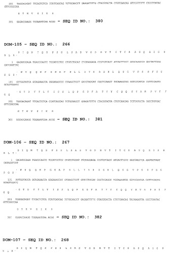 Моновалентные композиции для связывания cd40l и способы их применения (патент 2364420)