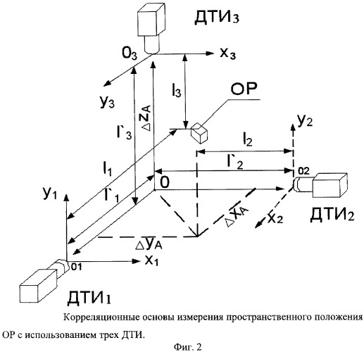 Способ определения координат объекта и устройство для его осуществления (патент 2465552)