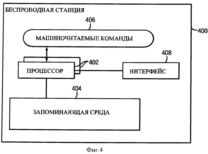 Способ мобильной связи (варианты), мобильная и базовая станции (патент 2544795)