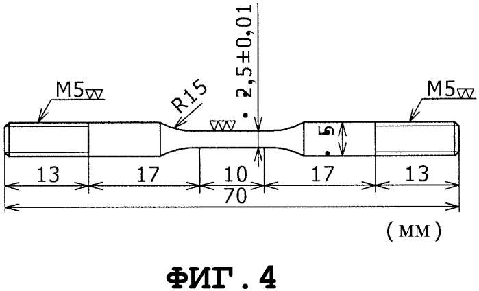 Металл сварного шва, имеющий превосходную стойкость к водородному охрупчиванию (патент 2577666)
