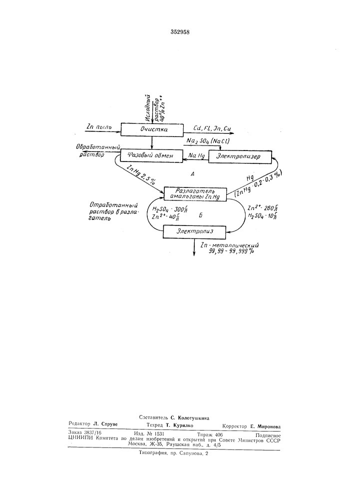 Способ извлечения цинка из водных растворов (патент 352958)