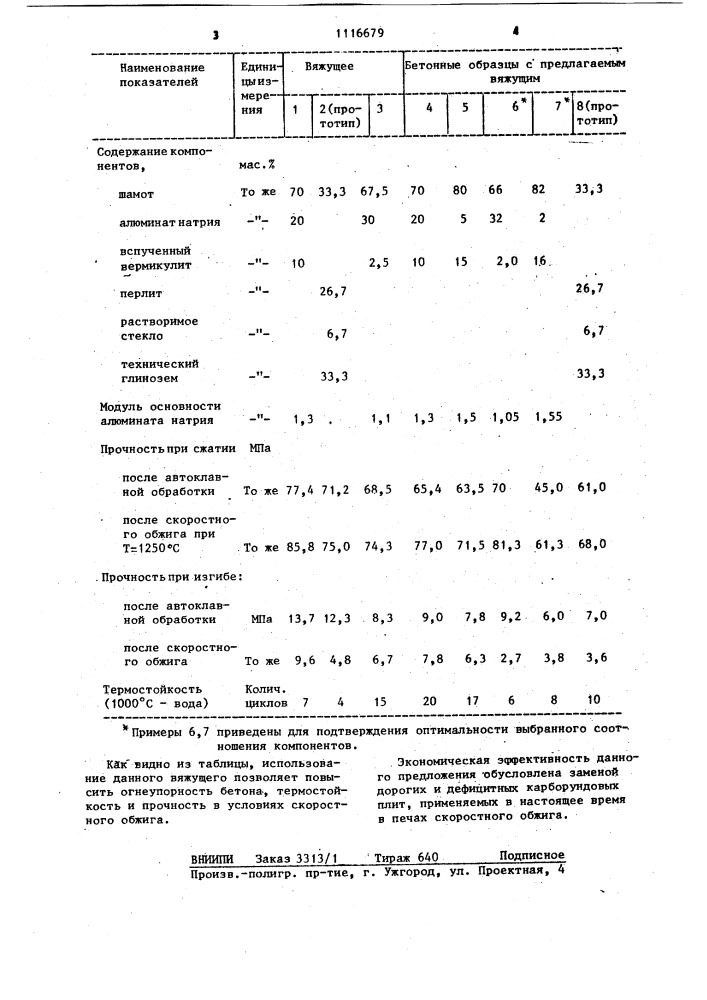 Вяжущее для изготовления жаростойких бетонов (патент 1116679)