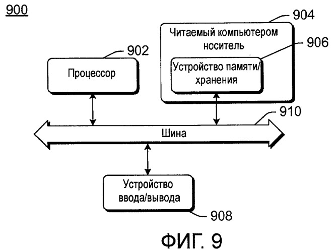 Управление ссылками на web-страницы, использующие структурированные данные (патент 2464639)