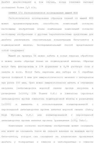 Слитые белки альбумина (патент 2369404)