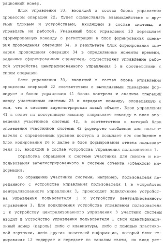 Система автоматизированного упорядочения неструктурированного информационного потока входных данных (патент 2312391)