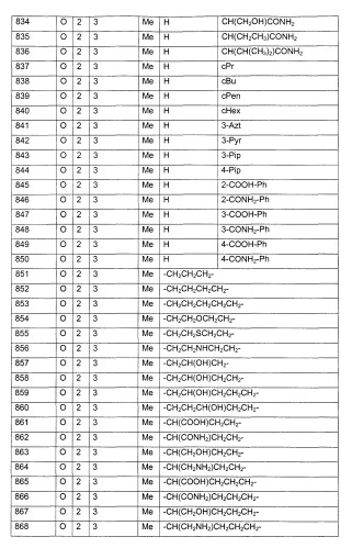 Производные 1-метилкарбапенема (патент 2247725)