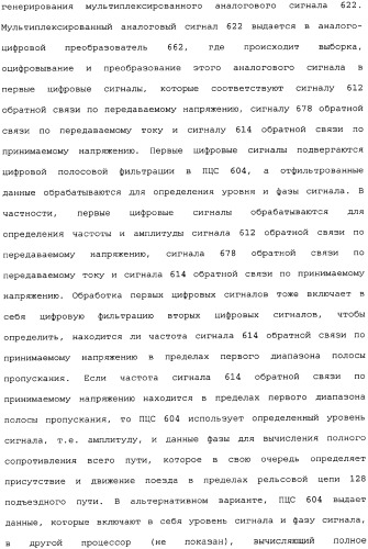 Цифровая железнодорожная система для автоматического обнаружения поездов, приближающихся к переезду (патент 2342274)