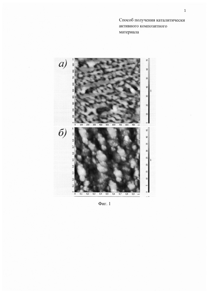 Способ получения каталитически активного композитного материала (патент 2641290)
