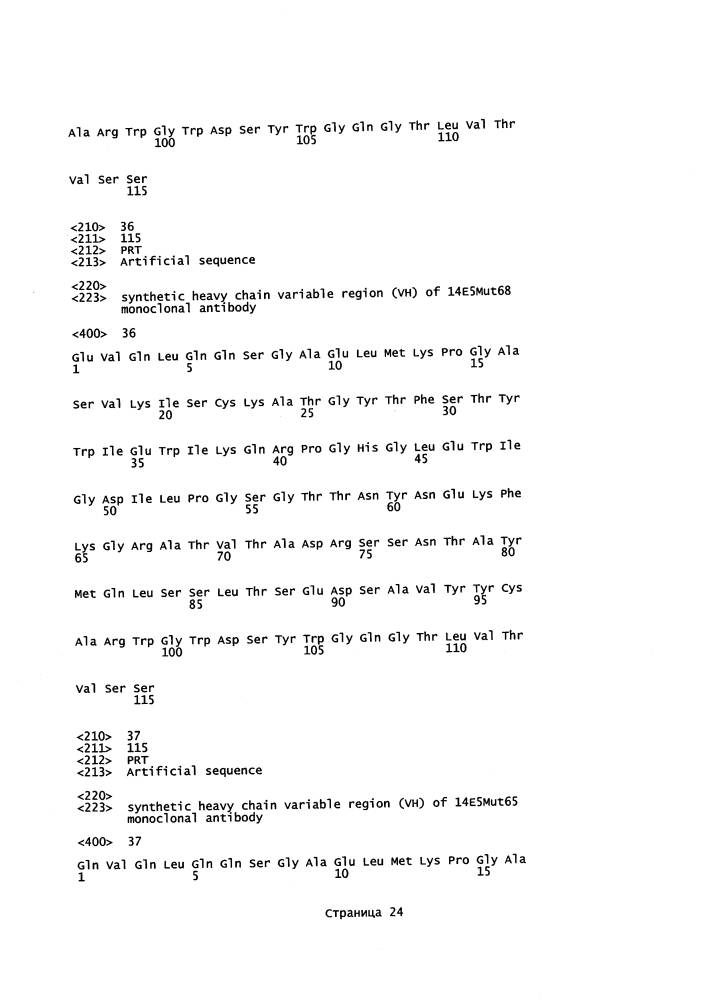 Антитела, которые связывают интегрин альфа-v бета-8 (патент 2614252)