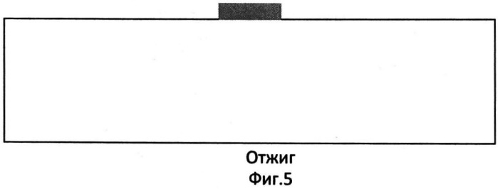 Способ снижения омического сопротивления индиевых микроконтактов с помощью термического отжига (патент 2537085)