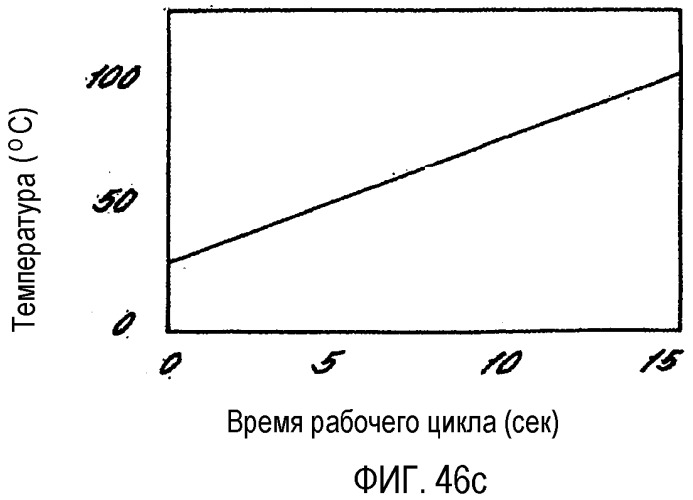 Машина для приготовления напитков (патент 2331348)