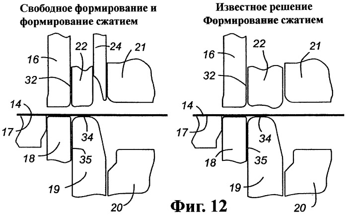 Способ и устройство для придания формы торцевой крышке для металлической тары (патент 2354485)