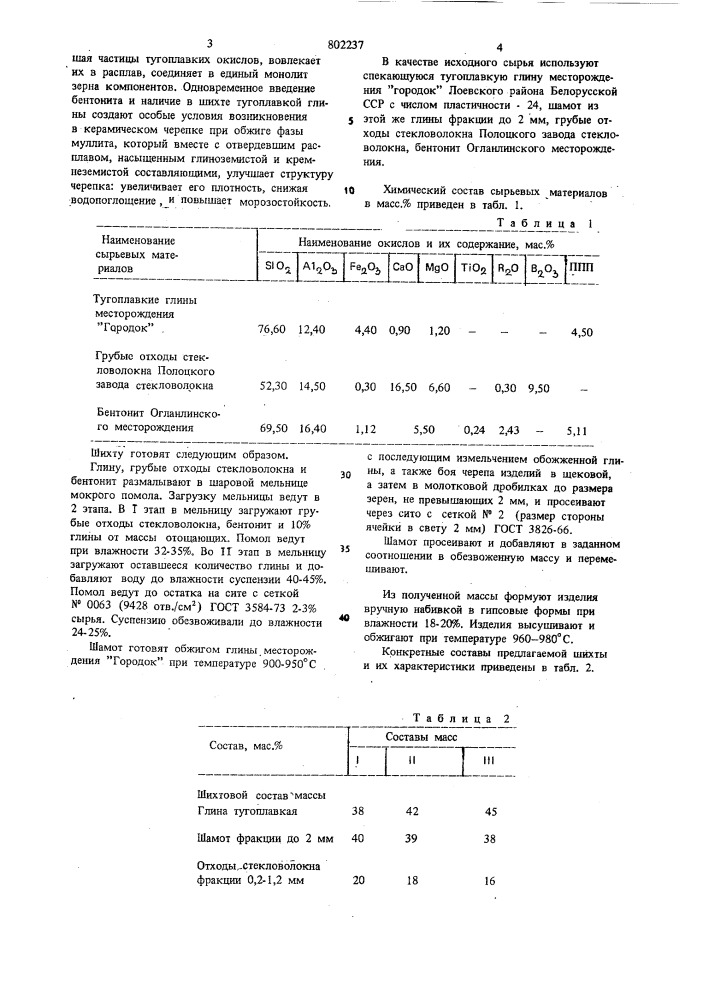 Шихта для изготовления керамическихизделий (патент 802237)