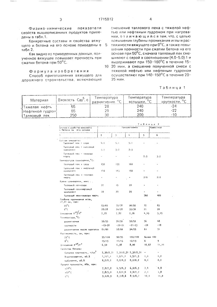 Способ приготовления вяжущего для дорожного строительства (патент 1715812)