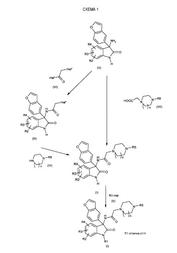 Производные 3-бензофуранилиндол-2-она, замещенные в положении 3, их получение и их применение в терапии (патент 2542991)