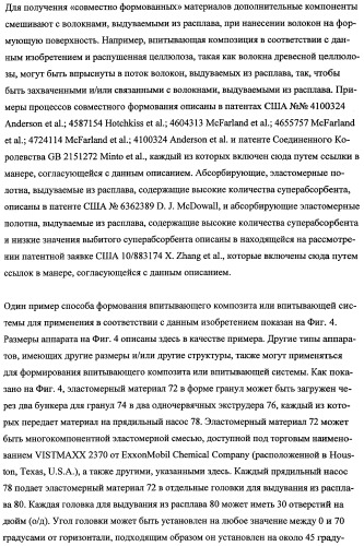 Впитывающие изделия, содержащие впитывающие материалы, проявляющие свойства отбухания/ вторичного набухания (патент 2490029)