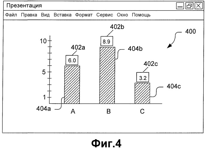 Создание диаграмм с использованием фигур (патент 2405204)