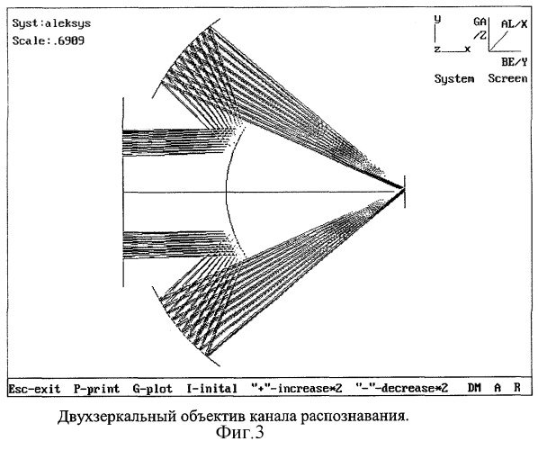 Способ создания семейства комплексированных систем наблюдения, распознавания и прицеливания на основе семейства универсальных объективов и комплексированная система (патент 2273036)