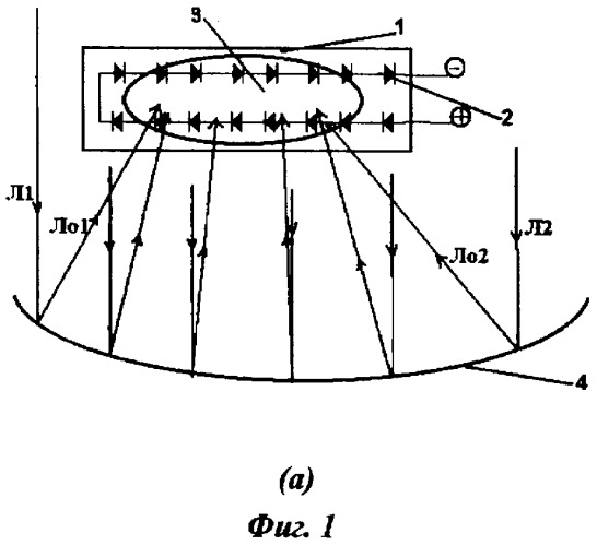 Солнечная энергетическая установка с концентратором (варианты) (патент 2372562)