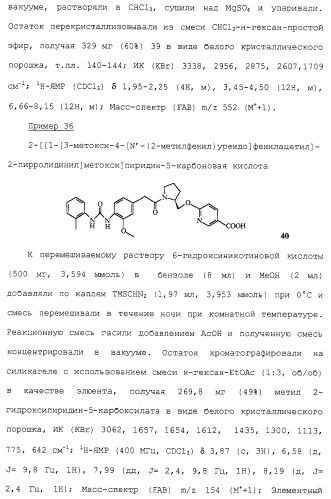 Соединения ингибиторы vla-4 (патент 2264386)