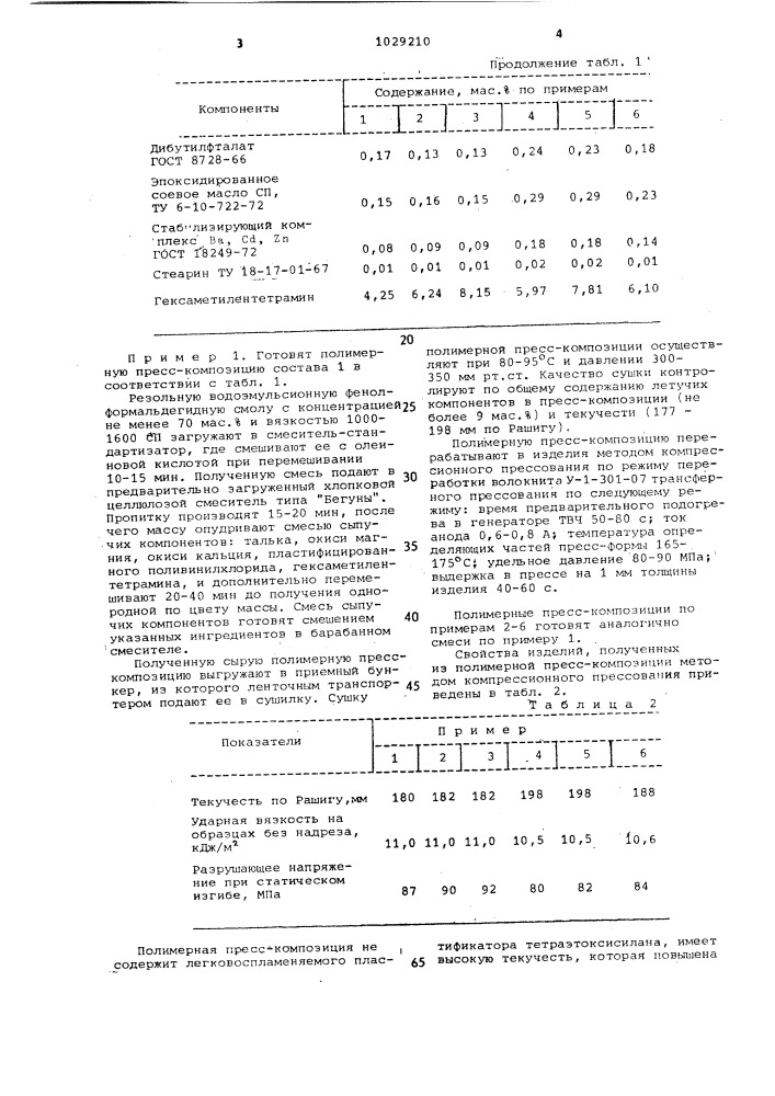 Полимерная пресскомпозиция (патент 1029210)