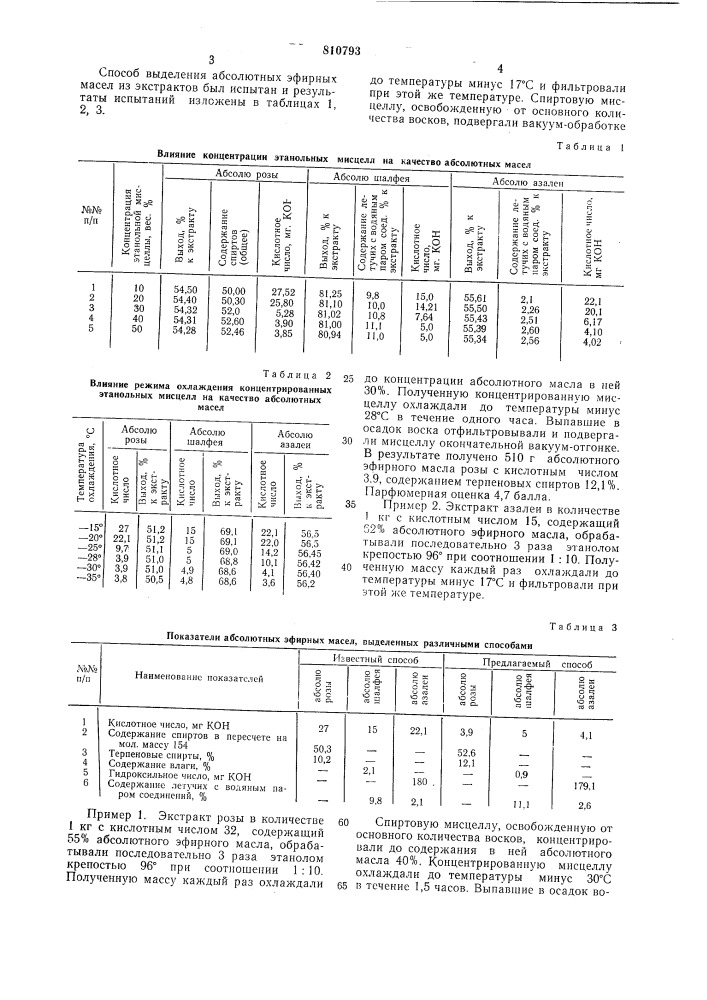 Способ выделения абсолютных эфирныхмасел их экстрактов (патент 810793)