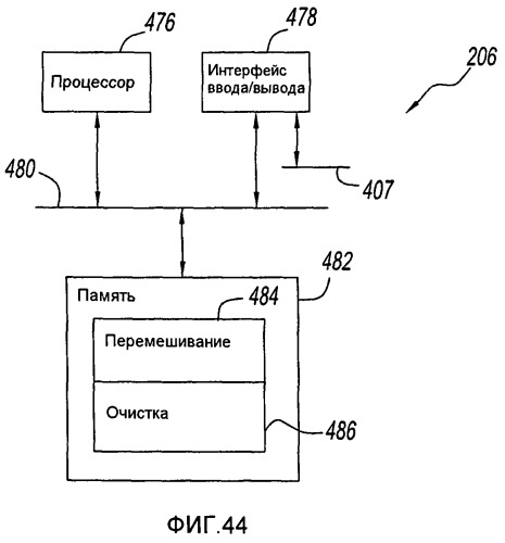 Контроллер и способ управления интегрированной системой для дозирования и перемешивания/смешивания ингредиентов напитка (патент 2498411)