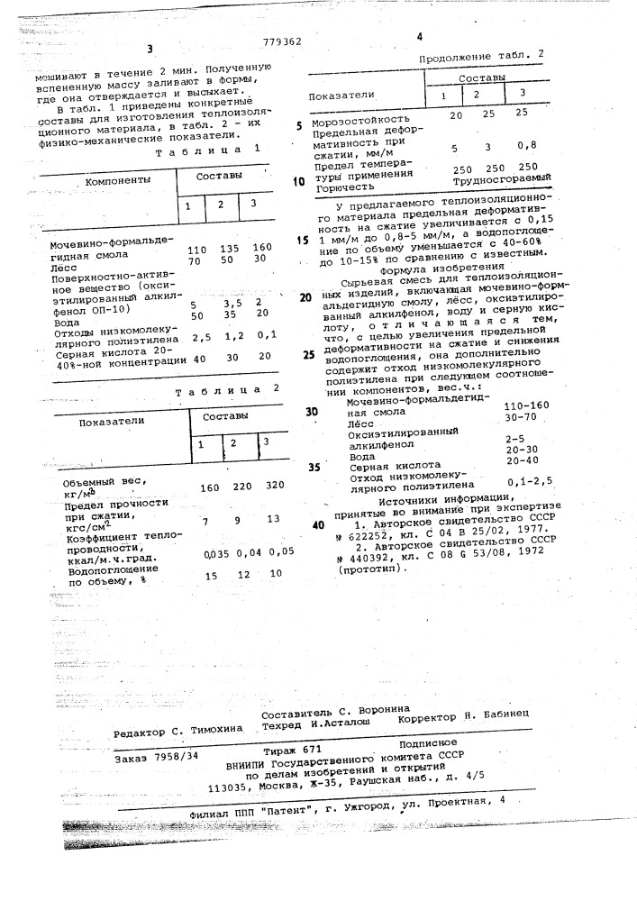 Сырьевая смесь для теплоизоляционных изделий (патент 779362)