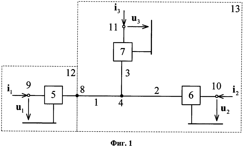 Способ определения места замыкания в электрической системе (патент 2613158)