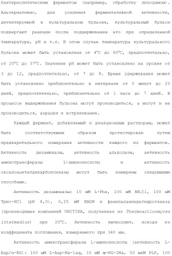 Способ получения монатина (патент 2505606)
