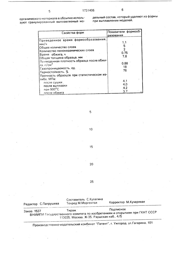 Способ изготовления литейных форм по выплавляемым моделям (патент 1731406)
