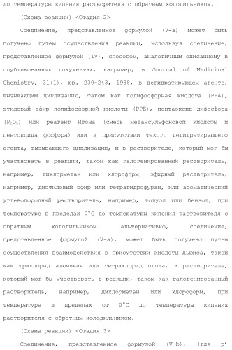 Новое производное гетероциклиден ацетамида (патент 2451014)