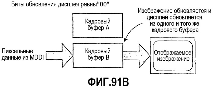 Интерфейс с высокой скоростью передачи данных (патент 2331160)