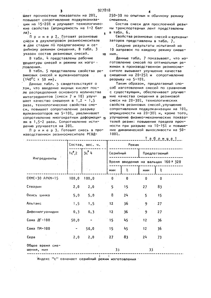 Способ изготовления резиновой смеси (патент 927818)