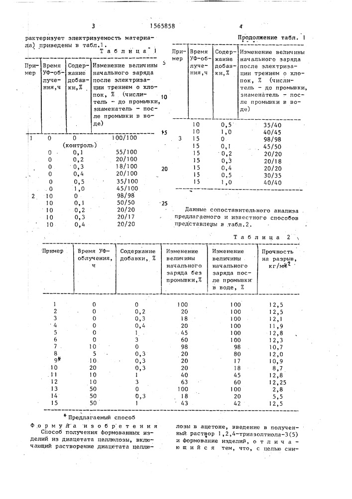 Способ получения формованных изделий из диацетата целлюлозы (патент 1565858)