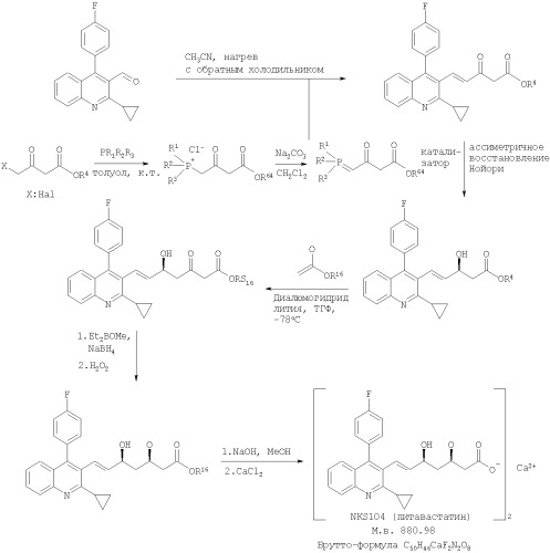 Способ получения производных мевалоновой кислоты, ингибирующих гмг-соа редуктазу (патент 2335500)