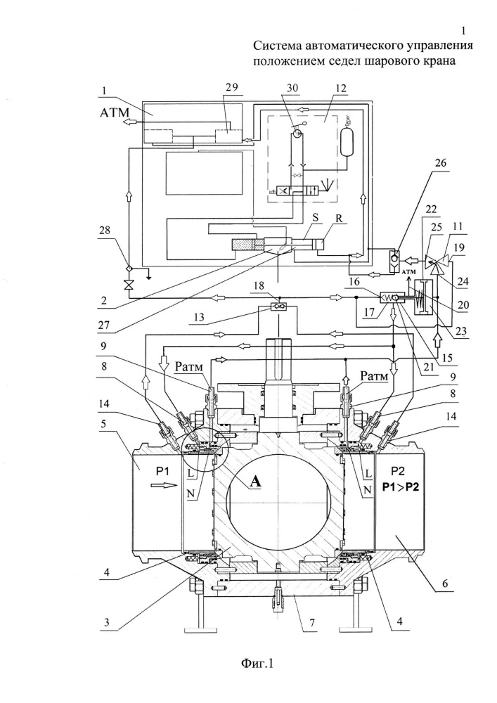 Система автоматического управления положением седел шарового крана (патент 2613010)