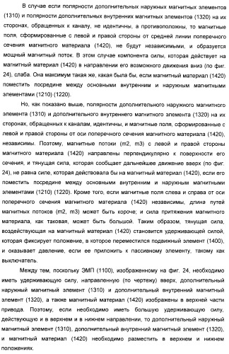Электромагнитный привод и прерыватель цепи, снабженный этим приводом (патент 2388096)