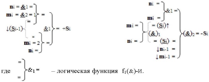 Функциональная структура параллельного сумматора с предварительно вводимыми переносами (варианты) (патент 2381545)