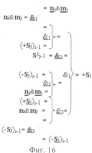 Функциональная структура параллельного позиционно-знакового сумматора f(+/-) для комбинационного умножителя, в котором выходные аргументы частичных произведений представлены в формате двоичной системы счисления f(2n) (варианты) (патент 2380740)