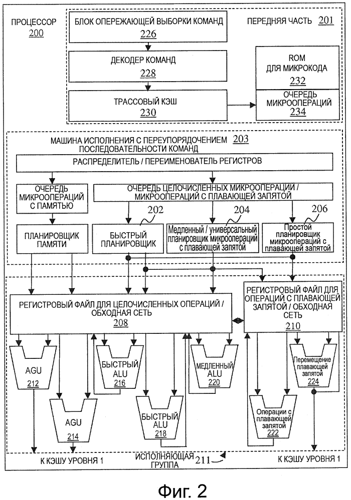 Команда и логика для обеспечения функциональных возможностей цикла защищенного хеширования с шифром (патент 2637463)