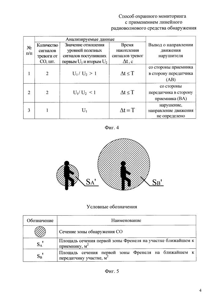 Способ охранного мониторинга с применением линейного радиоволнового средства обнаружения (патент 2645598)