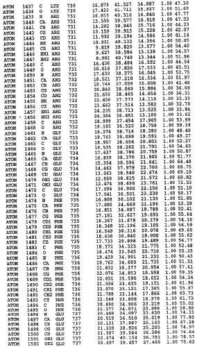 Кристаллическая структура фосфодиэстеразы 5 и ее использование (патент 2301259)